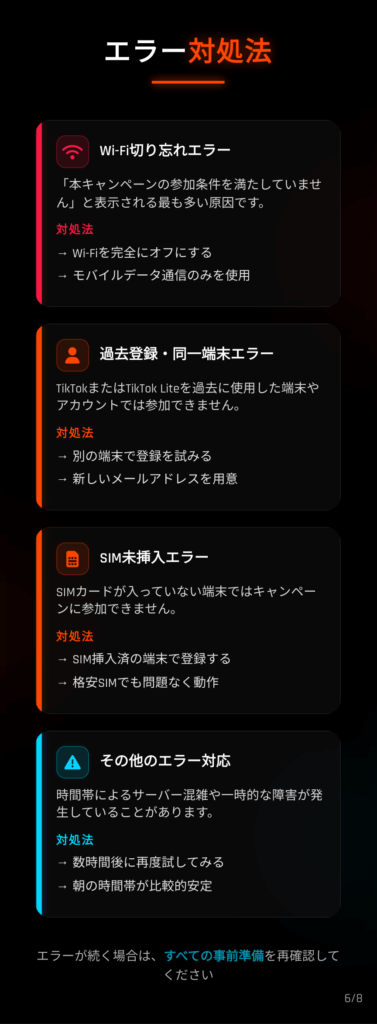 エラー　対策　